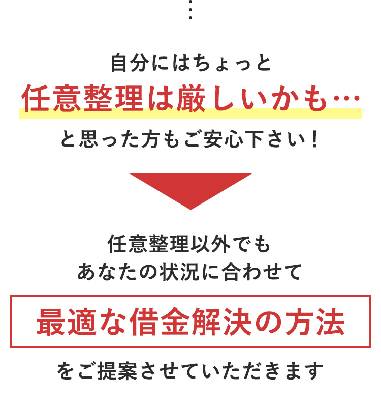 最適な借金解決の方法