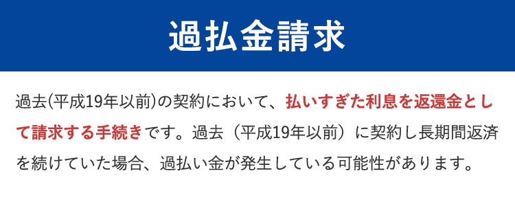 過払金請求