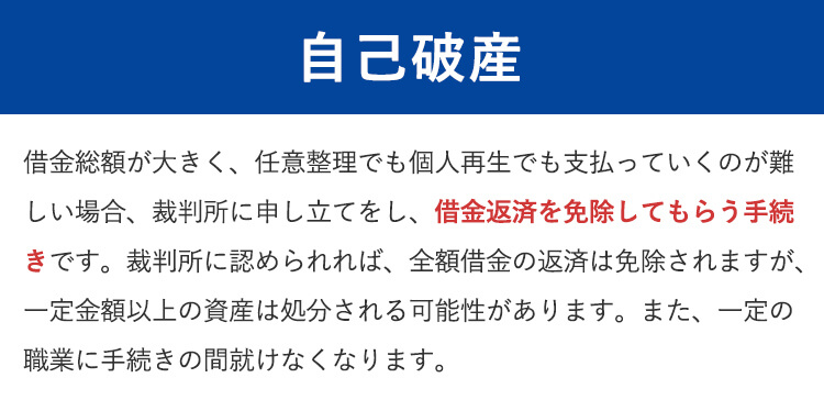 自己破産