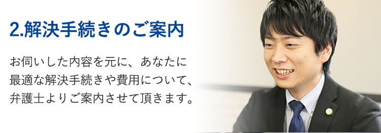 解決手続きのご案内